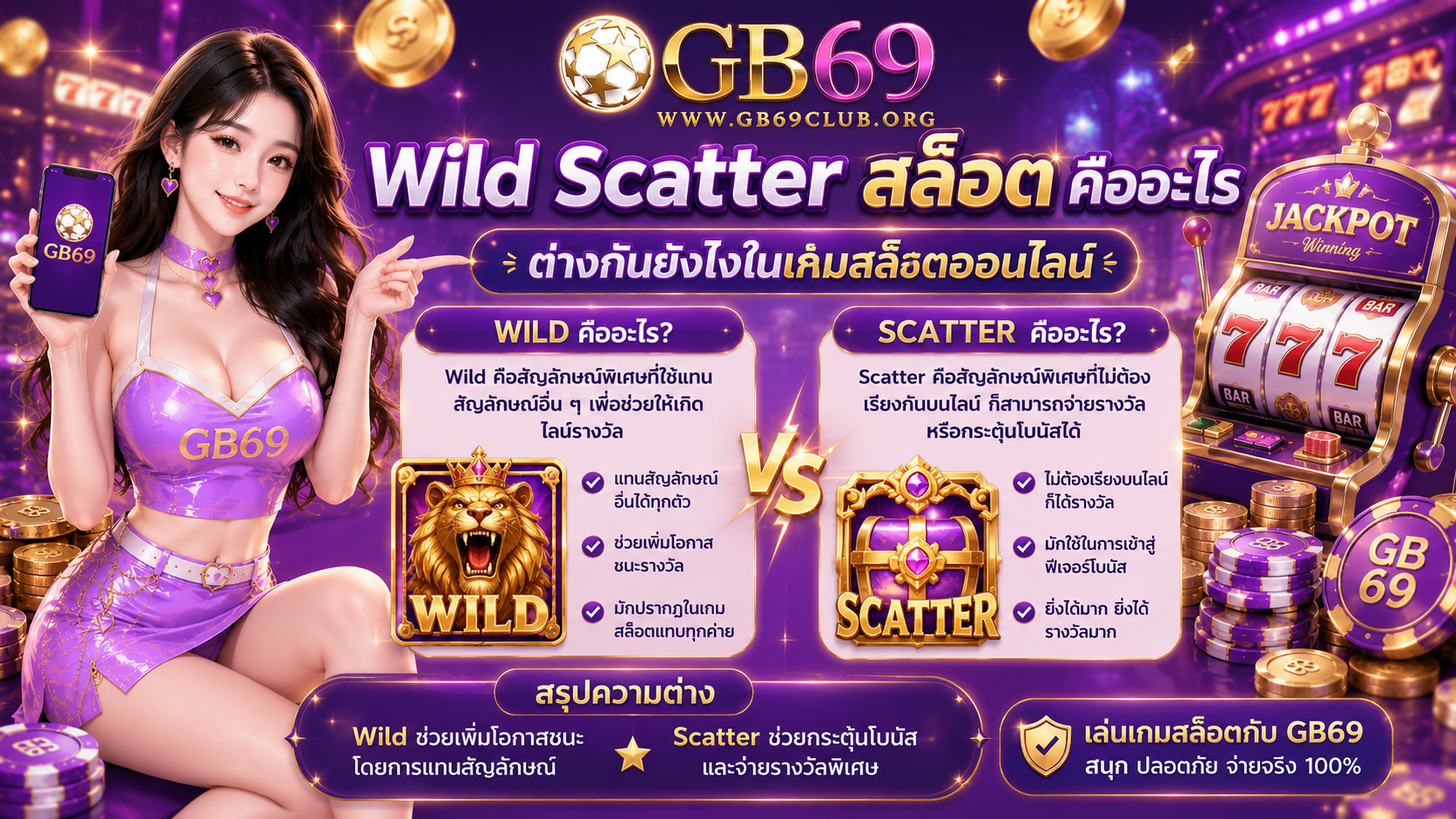 Wild Scatter สล็อต