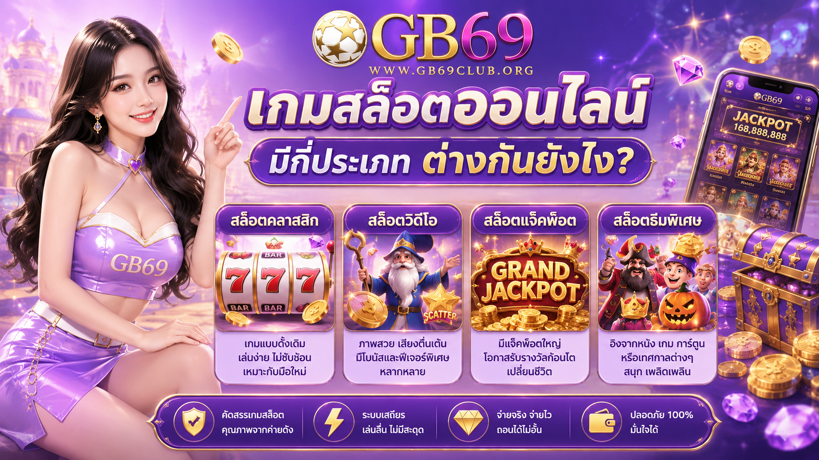 เกมส์สล็อตใน GB69